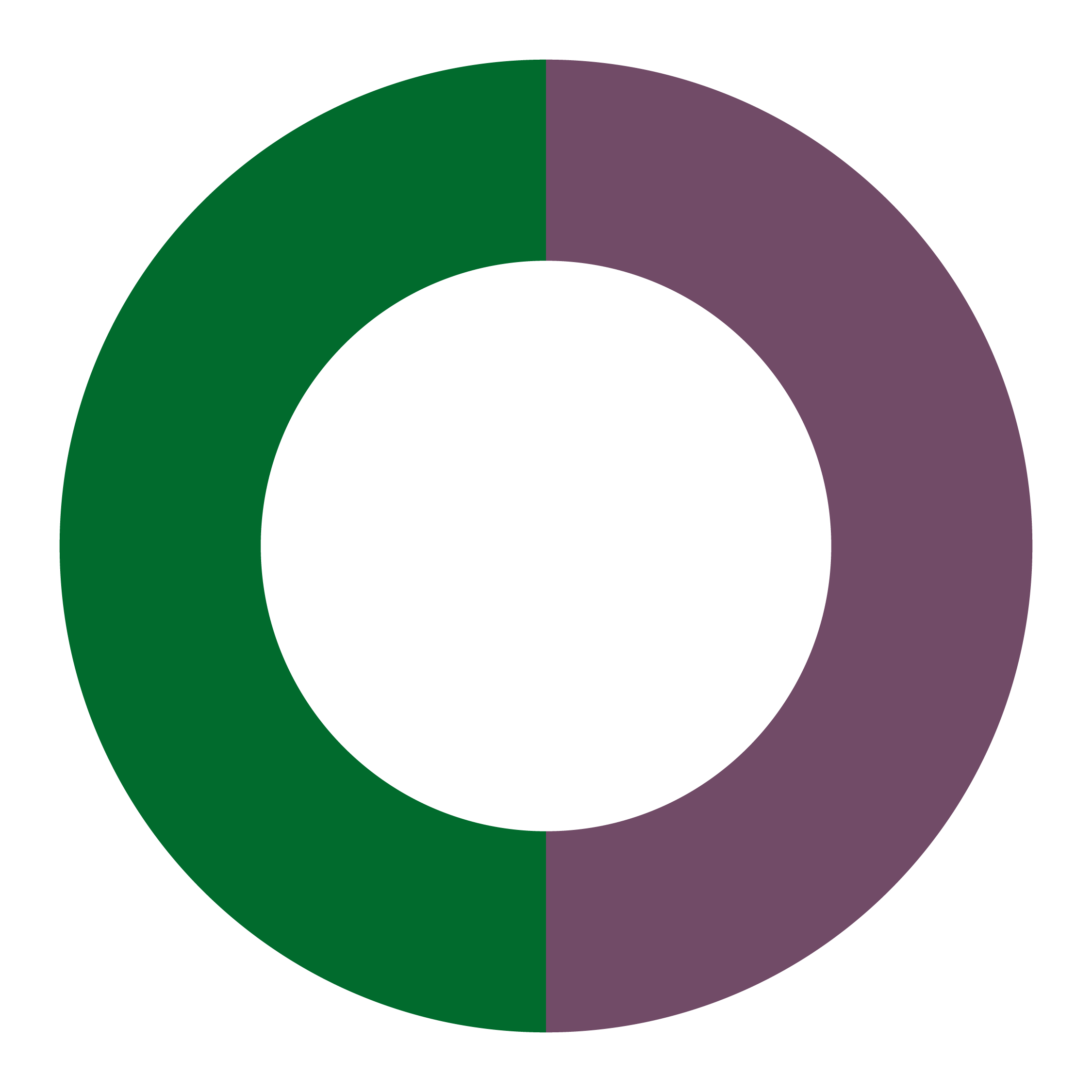 أودو السعودية-01
